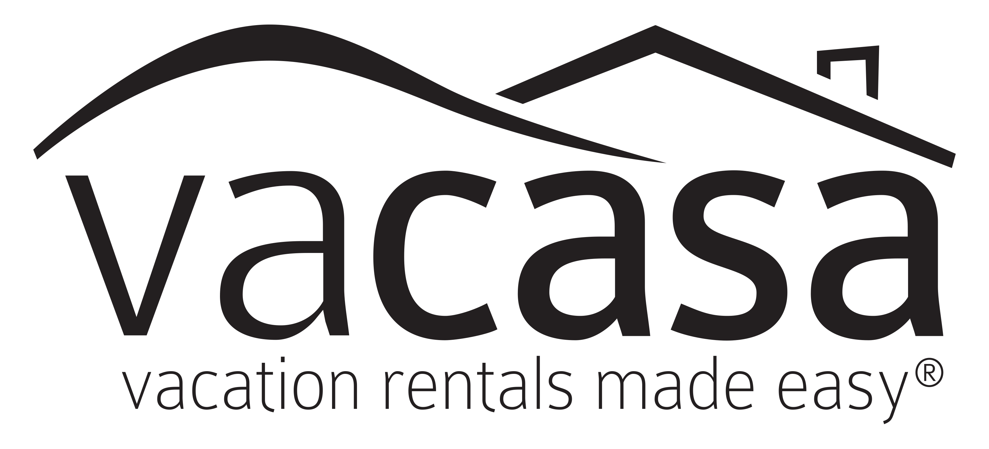 Media Resources - Vacation Rentals Made Easy